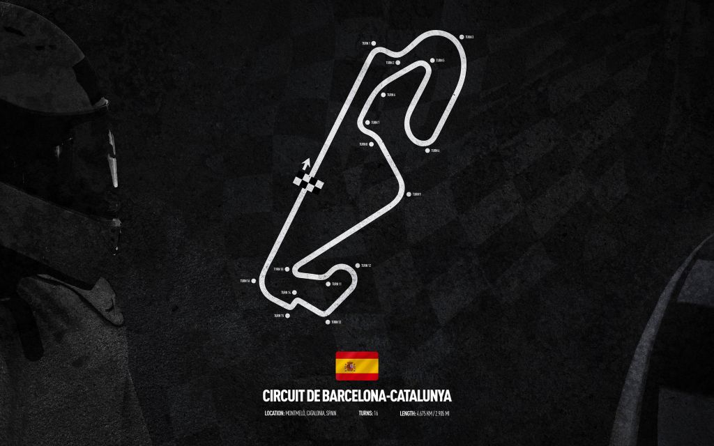 Formule 1 circuit - Circuit de Barcelona - Spanje